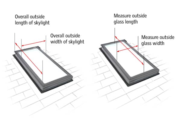 How to measure skylights